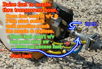 fuel tank to nozzle.jpg